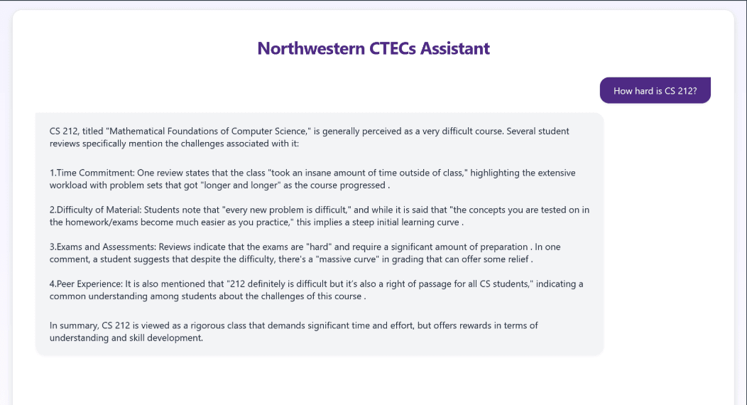CTECS Project