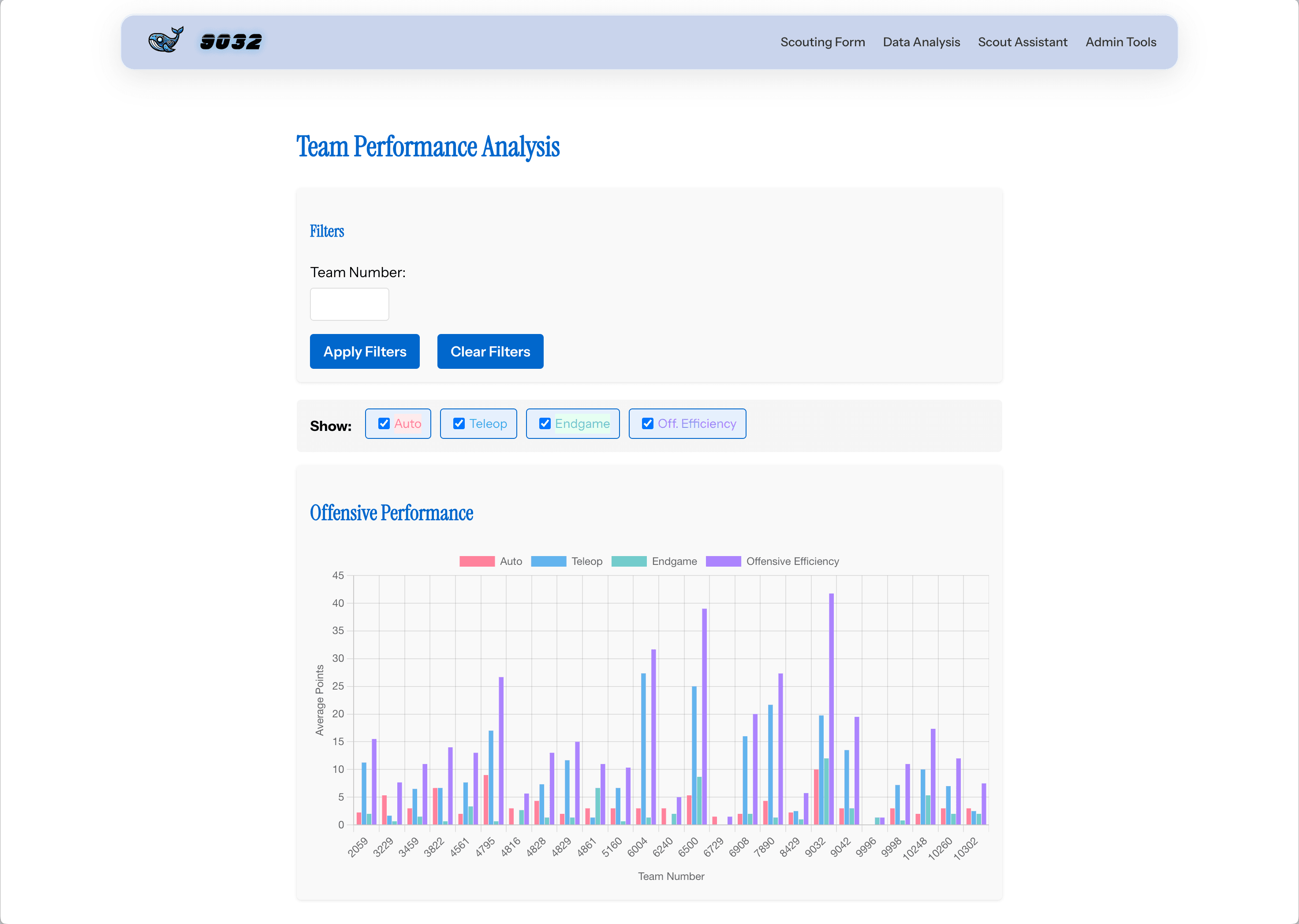 FRC Scouting App Project